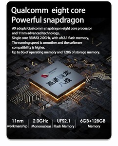 Lector de libros electrónicos multilingüe para smartphone con pantalla E-Ink de 6.1 pulgadas, 300 DPI, 6G+256GB, cámara de 13MP - Product Image 6