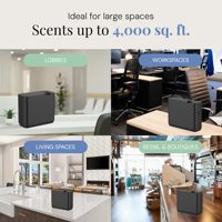 Produit Tendance 2026 : Diffuseur Commercial d'Air Froid, Machine de Parfum HVAC avec Contrôle WiFi, Système de Parfum pour Hôtels