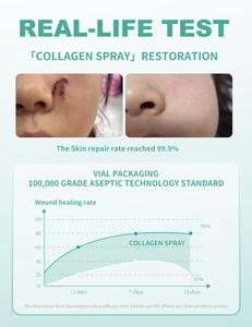 Sérum Gel Visage au Collagène de Type III Humanisé Cosméceutique Réparateur Cicatrices d'Acné, Resserre les Pores et Éclaircit la Peau - Product Image 4