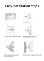 Caméra CCTV COMFAST 5.8GHz, routeurs d'extérieur avec alimentation PoE, antenne, point d'accès, pont sans fil