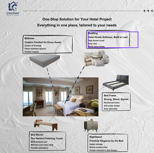 Mobili Moderni di Lusso per <span class=keywords><strong>Hotel</strong></span>, <span class=keywords><strong>Letto</strong></span> e Legno per Camere d'Albergo a Cinque Stelle, per Progetti Commerciali o Uso Residenziale - Product Image 5