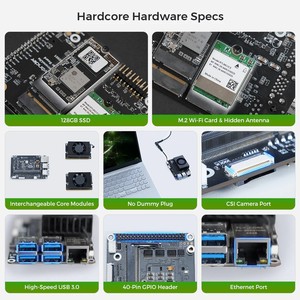 Placa Portadora Mini Hiwonder para Jetson Orin Nano/NX, Tamaño Ultracompacto, para Drones ROS2 y Robots de Escritorio - Product Image 3