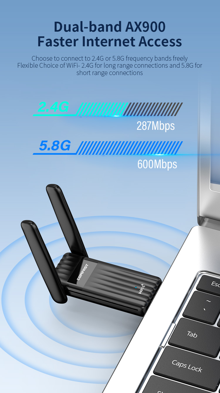 wifi 6 adapter for laptop