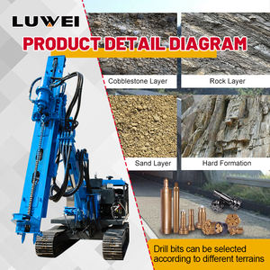 Rig Pengeboran Terowongan <span class=keywords><strong>Crawler</strong></span> Efisiensi Tinggi dengan Perangkat Penyedia Air Rig Pengeboran Tambang Bawah Tanah untuk Eksplorasi Tanah Keras - Product Image 4