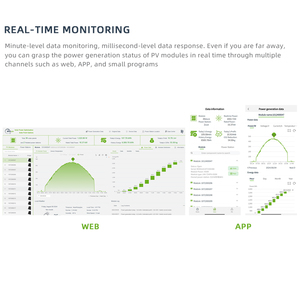 Optimisation + surveillance + RSD Solar Optimizer Boîte de jonction solaire intelligente Remplace la boîte de jonction traditionnelle - Product Image 5