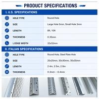 Profilé d'angle en métal expansé galvanisé anti-corrosion pour système de prévention des fissures et renforcement de plafonds en plaques de plâtre