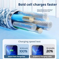 Câble de charge rapide Type-C tressé 1M/2M 3A pour iPhone 15/15 Pro Max avec conducteur en cuivre pur et gaine en nylon
