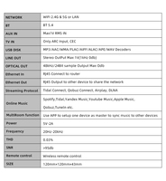 Amplificateur de classe D CL BOX PRO, récepteur audio sans fil domestique, WiFi 2,4 GHz/5 GHz, synchronisation multiroom, sortie optique et ligne avec AirPlay DLNA