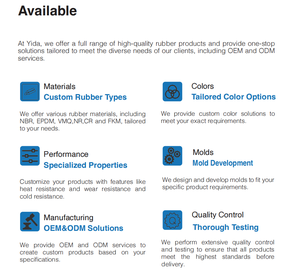 <span class=keywords><strong>Joint</strong></span> torique en <span class=keywords><strong>caoutchouc</strong></span> <span class=keywords><strong>plat</strong></span> en silicone EDA NBR de haute précision, résistant aux hautes températures, pour utilisation en <span class=keywords><strong>plomberie</strong></span> mécanique, directement de Chine - Product Image 6