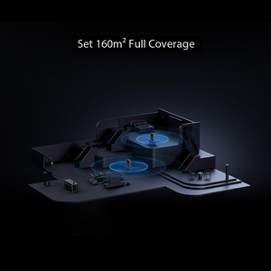<span class=keywords><strong>Routeur</strong></span> Mijia pour toute la maison BE3600 Pro Set, connectivité intelligente WIFI 7, connectivité intelligente dans toute la maison - Product Image 4