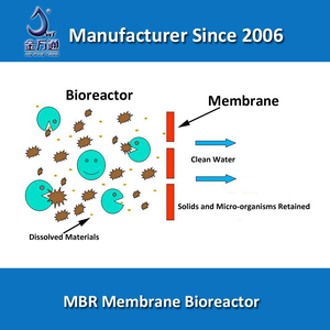 Module de bioréacteur à membrane MBR, traitement des eaux usées industrielles et municipales, système de traitement des eaux usées à haute efficacité - Product Image 5