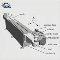 Fabricante-Suministro de barra sólida Equipo de doblado de tubos hidráulicos de acero inoxidable Motor de doblador de tubos semiautomático Aluminio Metal