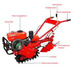 Хит продаж, сельскохозяйственная техника, 173 дизельный роторный культиватор, тягач, роторный культиватор, тягач, тягач - Product Image 4