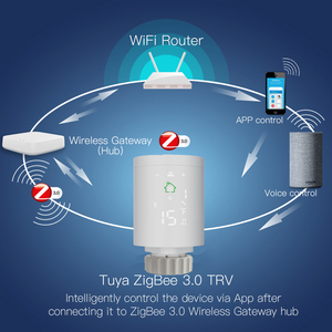New Arrival tuya điều khiển bằng giọng nói zigbee3.0 Wifi TRV nhiệt tản nhiệt thiết bị truyền động add-on cho đa-phòng điều khiển cổng - Product Image 6