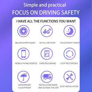 Wistino 4k araba çizgi kam hareket algılama alarm tek yönlü ses yayın 4g Sim kart sürüş kaydedici - Product Image 2