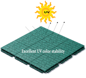 Marqueur de <span class=keywords><strong>ligne</strong></span> de terrains de badminton et de pickleball portables carreaux de verrouillage planchers de sol pour événements - Product Image 4