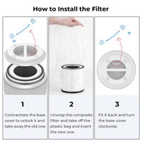 Pré-filtre H13 et filtre à charbon actif True HEPA Filtre de remplacement pour Afloia Fillo et MOOKA Allo Air Pu
