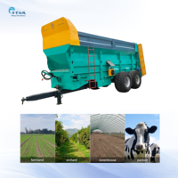 Esparcidora de Fertilizante de Doble Disco de 3m³ de Ancho Amplio para Campos de Maíz y Trigo