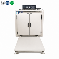 Four de Cuisson Industriel Électrique RT-600C à Contrôle PID/PLC pour Bobines de Vernis de Moteur