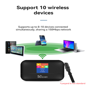 4G 5G <span class=keywords><strong>Wifi</strong></span> Pocket Mini Router 4G Lte Draadloze Draagbare Wi-Fi Mobiele Hotspot In-Auto <span class=keywords><strong>Wifi</strong></span> Router Met Simkaartsleuf - Product Image 5