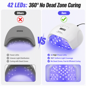 Professionelle 76W UV-LED-Nagellampe mit 4 Timer-Einstellungen und automatischem Sensor zum Trocknen und Aushärten von Gel-Nagellack zu Hause. - Product Image 6