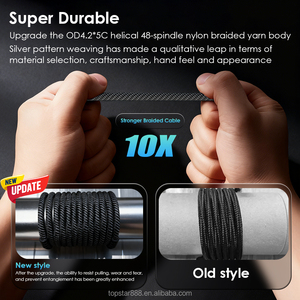 PD 100W USB C to USB C Cable 2M USB C Charger Cable Long Type C Fast Charging Cable Nylon Braided USBC Charger Cord - Product Image 6