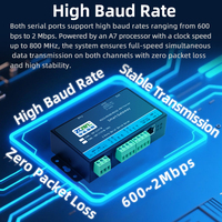 Convertidor Industrial de Serie a Ethernet de 2 Puertos, RS232/485/422 Modbus TCP RTU MQTT Gateway con Puesta en Marcha Activa