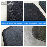 Alfombrillas de Coche de Lujo Personalizadas de Fábrica para Volkswagen VW Tharu Passat BMW Modelo 3 Mazda Camry A4 Alfombra de Piso Personalizada