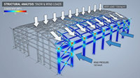 Bâtiment d'entrepôt et d'atelier en treillis d'acier avec une structure stable, respectueux de l'environnement et durable
