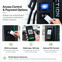 Chargeur rapide DC pour véhicules électriques, station de recharge EV, CCS2, CCS1, GB/T, CE, OCPP, double pistolet, 40/60/80/120/160/180/240 kW, chargeur commercial haute puissance
