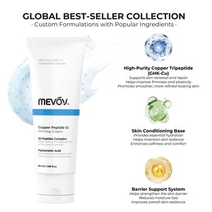 Crème au cuivre à marque privée, 12 peptides GHK-Cu, raffermissante, anti-rides, hydratante pour le visage, réparation de la barrière cutanée, 50 ml, crème pour le visage ODM - Product Image 3