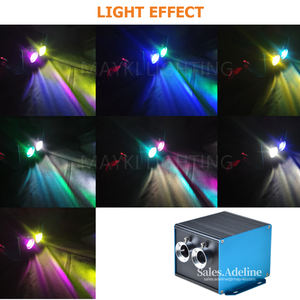 Fuente de Luz Inteligente Tuya WiFi de Fibra Óptica 5W 10W Luz Blanca con Rueda de Colores Giratoria para Iluminación de Techo con Efecto Estrella - Product Image 6