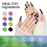 Vernis Gel UV Effet Œil de Chat Personnalisé Non Toxique Faible Odeur Facile à Retirer Longue Tenue pour DIY à Domicile Nail Art Marque Privée Vente en Gros