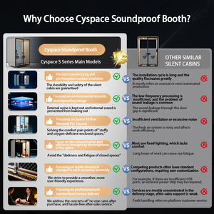 Cabine insonorisée 30 dB, cabine silencieuse, alliage d'aluminium, bureau, méditation, salle d'étude, fabricant CYSPACE Factory - Product Image 4