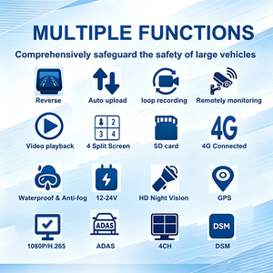 Kit di Sorveglianza Veicolare H.265 4CH con Display HD da 7 Pollici, Sistema di Registrazione 4G WIFI GPS con ADAS DMS BSD per Sicurezza di Autobus e Camion OEM - Product Image 5