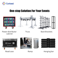 Écran LED d'affichage vidéo extérieur étanche Canbest COB P1.5 P1.9 P2 P2.6 P3 P3.9 à haute luminosité 6500 Nits pour location