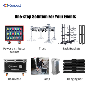 6500 Nits High Brightness Canbest COB P1.5 P1.9 P2 P2.6 P3 P3.9 Waterproof Outdoor Rental Led Video Wall Display <strong>Screen</strong> Panel - Product Image 5