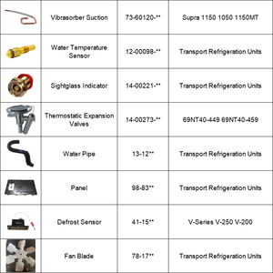 วาล์วขยายชิ้นส่วน OEM <span class=keywords><strong>66</strong></span>-8284 668284 TK-<span class=keywords><strong>66</strong></span>-8284สำหรับหน่วยทำความเย็น TS XDS 500 600 - Product Image 2
