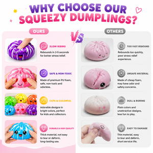 Jouets Squishy en PU à Remontée Lente de Haute Qualité, en Gros, en Forme de Petits Pains et Raviolis Rayés Colorés, Jouets à Presser pour Enfants - Product Image 6
