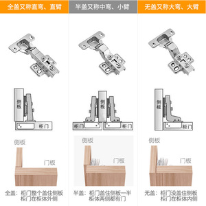 Hydraulic <b>Soft</b> <b>Close</b> <b>Hinge</b> Full Surface Nickel Plated Iron <b>Cabinet</b> Door <b>Hinge</b> With Adjustment Screw Modern Design - Product Image 5