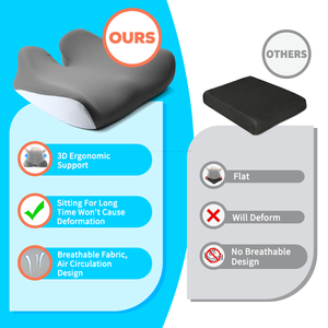 <span class=keywords><strong>Cojines</strong></span> <span class=keywords><strong>de</strong></span> Asiento Ortopédicos <span class=keywords><strong>para</strong></span> Cóccix <span class=keywords><strong>de</strong></span> Espuma Viscoelástica Suave con Funda <span class=keywords><strong>de</strong></span> Malla Transpirable <span class=keywords><strong>para</strong></span> Silla <span class=keywords><strong>de</strong></span> <span class=keywords><strong>Oficina</strong></span> y Coche, Alivio Ergonómico <span class=keywords><strong>de</strong></span> la Presión en la Vértebra Coccígea - Product Image 5