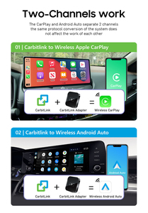 Adaptador Inalámbrico Carbitlink para CarPlay, Conexión Fácil, Dongle Smartlink Box GX3Pro 2027 Carbitlink para Geely GX3 Pro - Product Image 3
