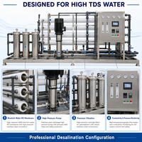 Système de traitement d'eau saumâtre à haute teneur en TDS par osmose inverse sur skid, 1000 LPH