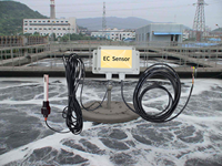 Capteur de qualité de l'eau LoRa sans fil personnalisable OEM, capteur de conductivité EC, capteur de qualité de l'eau TDS, RS485