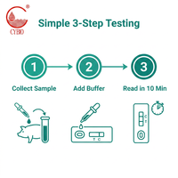 Kit de test rapide d'anticorps gE du virus de la pseudorabie porcine (PRV-gE Ab) à l'or colloïdal, diagnostic vétérinaire PRV pour porcs, 1 ou 25 tests
