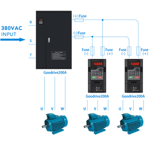 Variateur de fréquence triphasé 380V 220kW à prix d'usine pour le contrôle de vitesse des moteurs industriels dans l'automatisation SQ180 V - Product Image 5