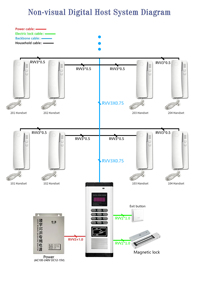 Nuevo Sistema de Intercomunicación de Audio 2025, <span class=keywords><strong>Intercomunicador</strong></span> para Apartamentos, Sistema de Teléfono de Puerta con Audio, <span class=keywords><strong>Intercomunicador</strong></span> Simple, Solo Unidad Interior, Precio - Product Image 6