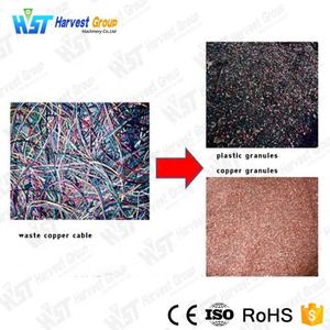 Machine de recyclage de fil de cuivre Machine de granulateur de cuivre Usine de recyclage de cuivre en aluminium - Product Image 6