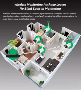 Bốn kênh không dây Wifi 2MP CMOS Tầm nhìn ban đêm phát hiện chuyển động IP65 không thấm nước CCTV Camera An Ninh Kit hệ thống - Product Image 4