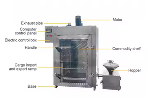 Four à fumage électrique professionnel, fumoir <span class=keywords><strong>de</strong></span> 50 kg à 1000 kg, machine à fumage à <span class=keywords><strong>froid</strong></span> rigide <span class=keywords><strong>pour</strong></span> viande, poisson, poulet, saucisses - Product Image 2